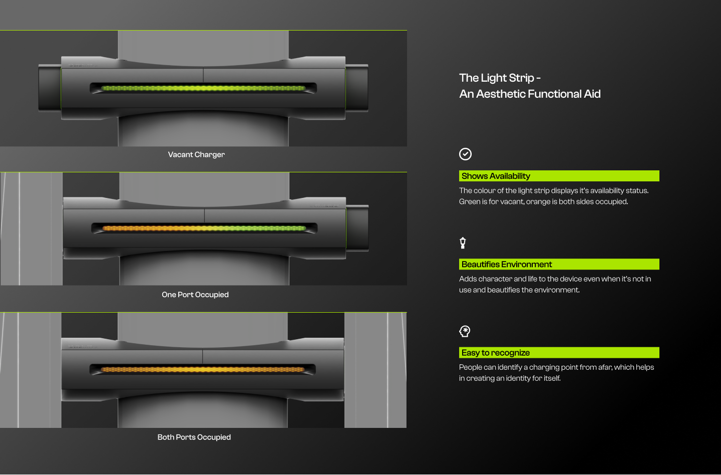 electric vehicle，convenient，charge，street lamp，infrastructure，