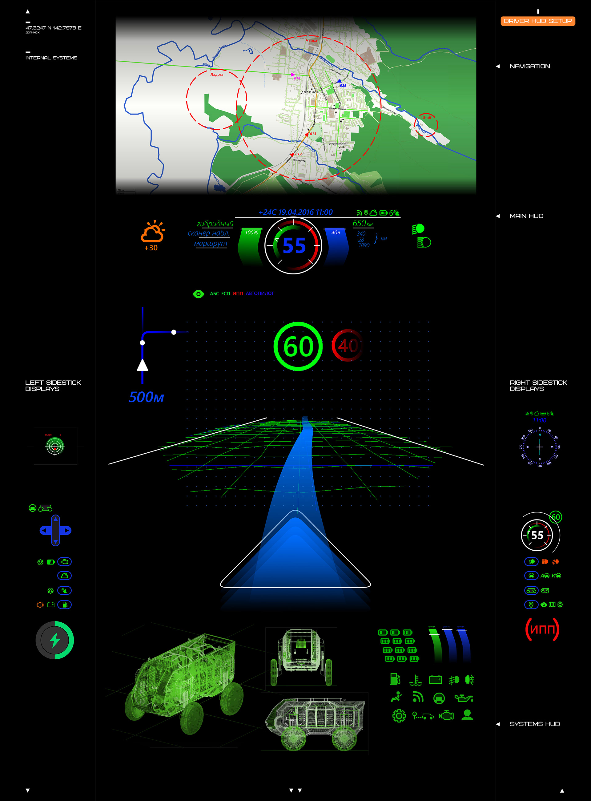 AATRV，system，automobile，
