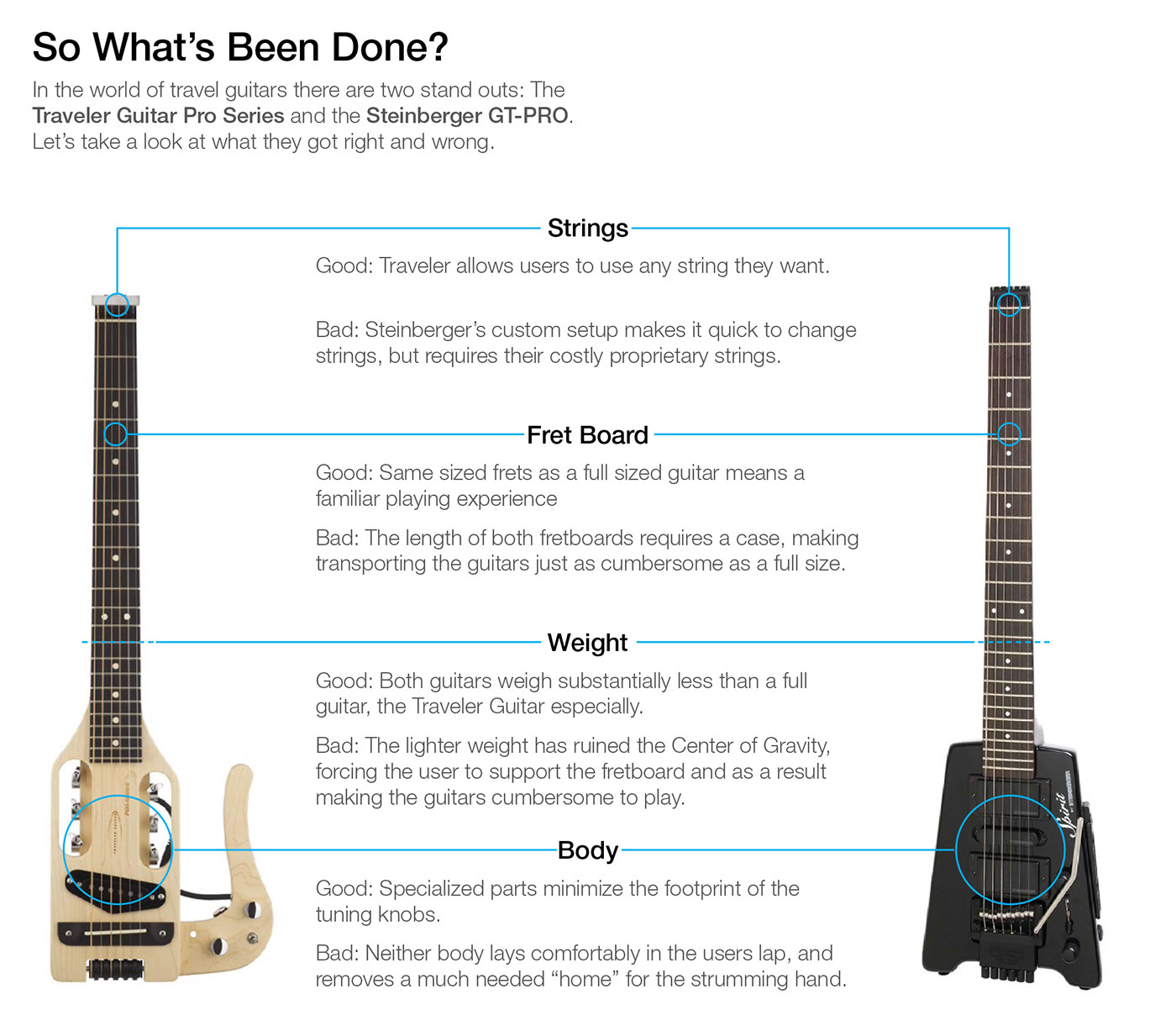 Hatchet Guitar，guitar，Musical Instruments，small-scale，