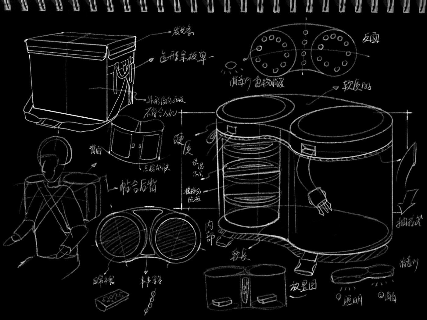 industrial design，Product design sketch，Sketch scheme，sketch deduction，draw，Creative design，