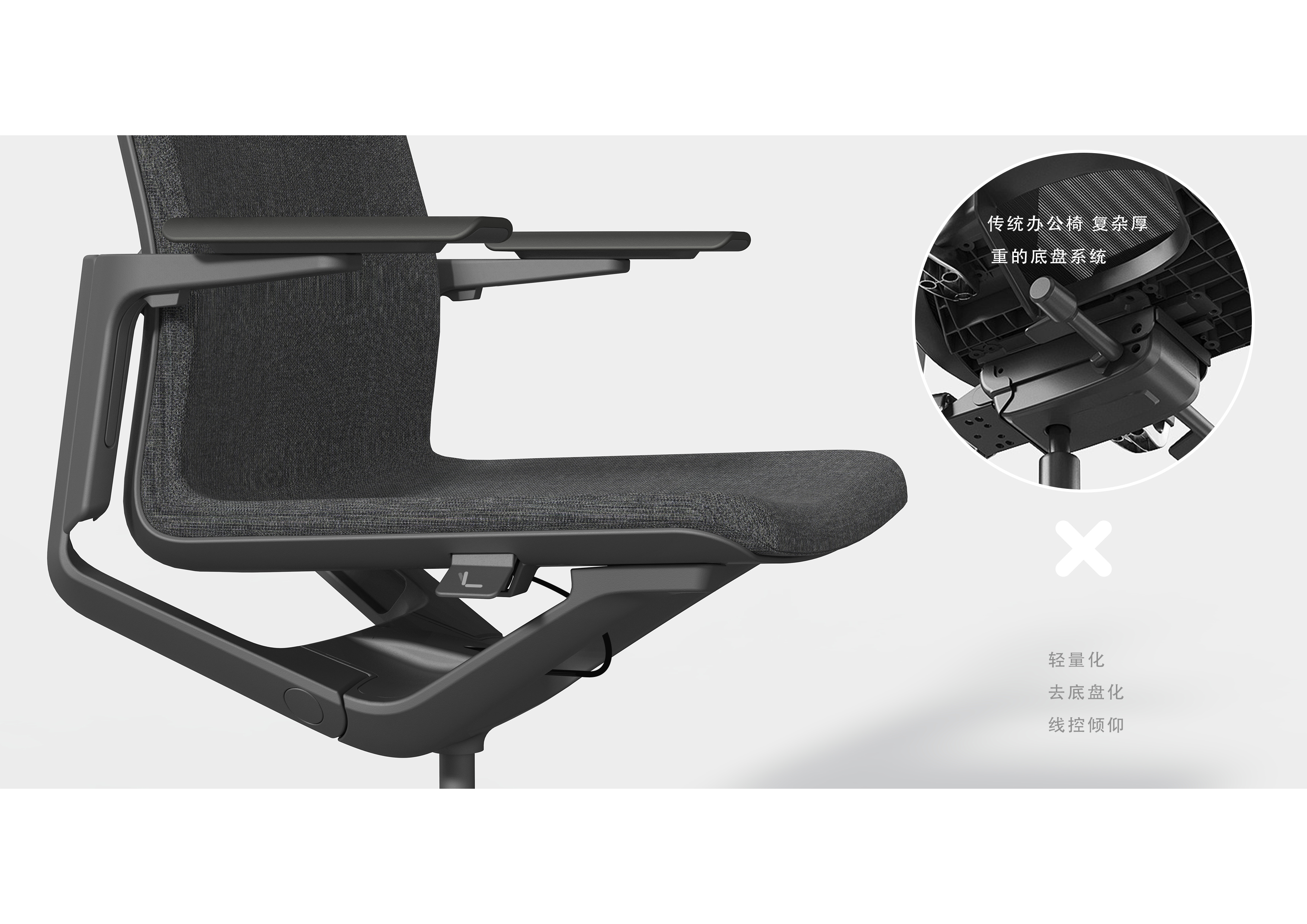 Office chair，Ergonomics，Mesh chair，Home design，Chair design，