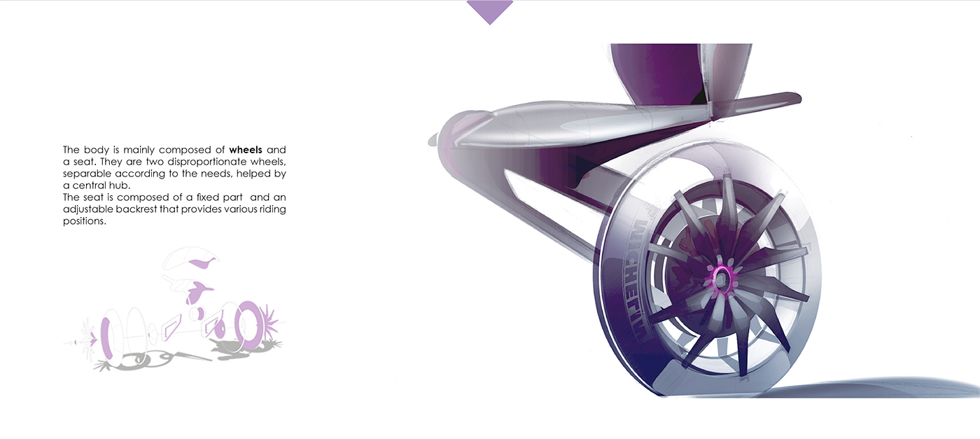 Interior Motive，automobile，concept，