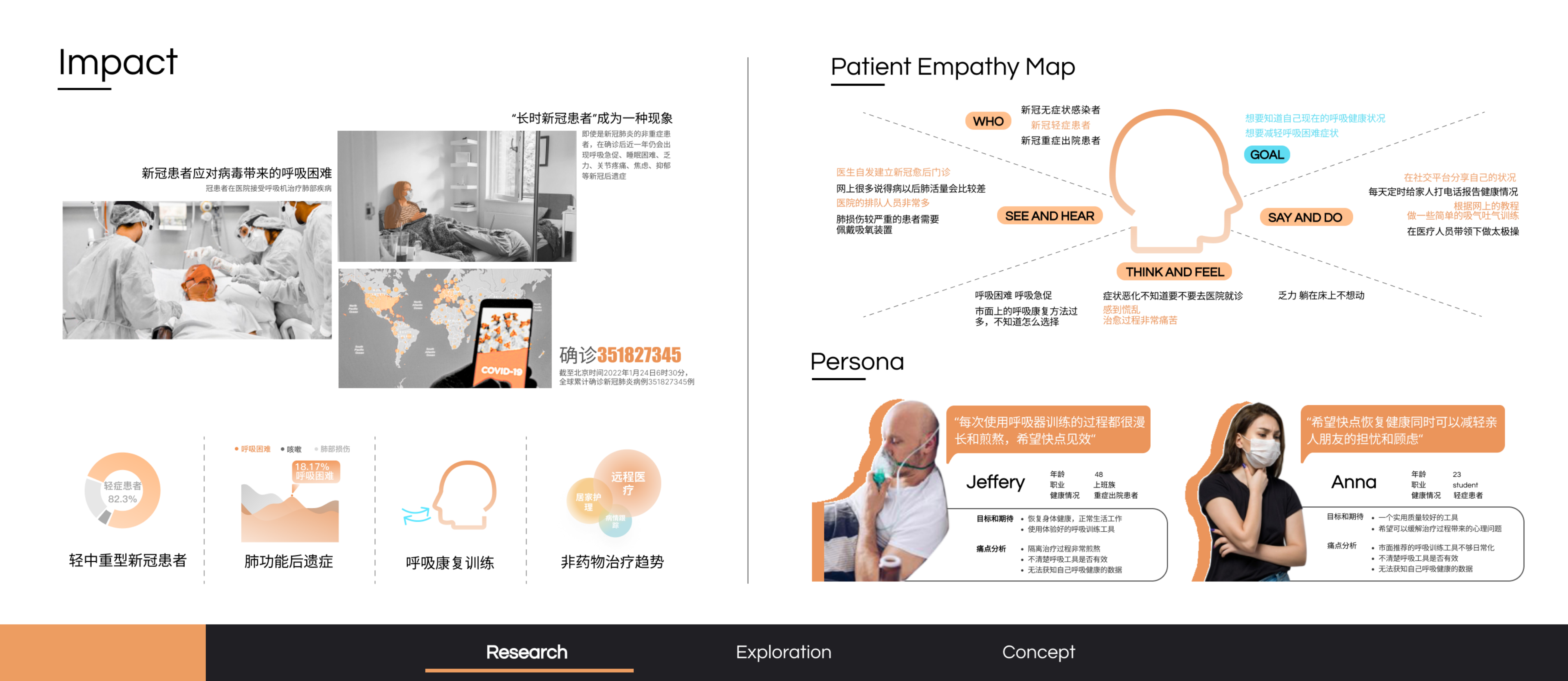 novel coronavirus，Mask，medical care，rehabilitation training，industrial design，product design，Interaction design，Design Competition，