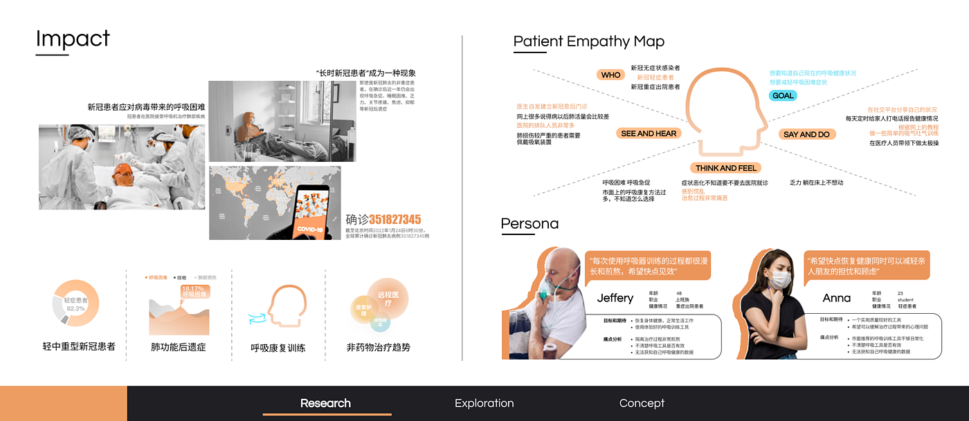 novel coronavirus，Mask，medical care，rehabilitation training，industrial design，product design，Interaction design，Design Competition，