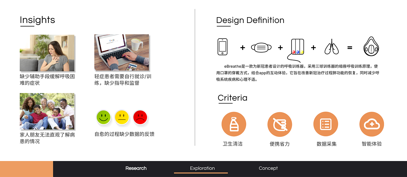 novel coronavirus，Mask，medical care，rehabilitation training，industrial design，product design，Interaction design，Design Competition，