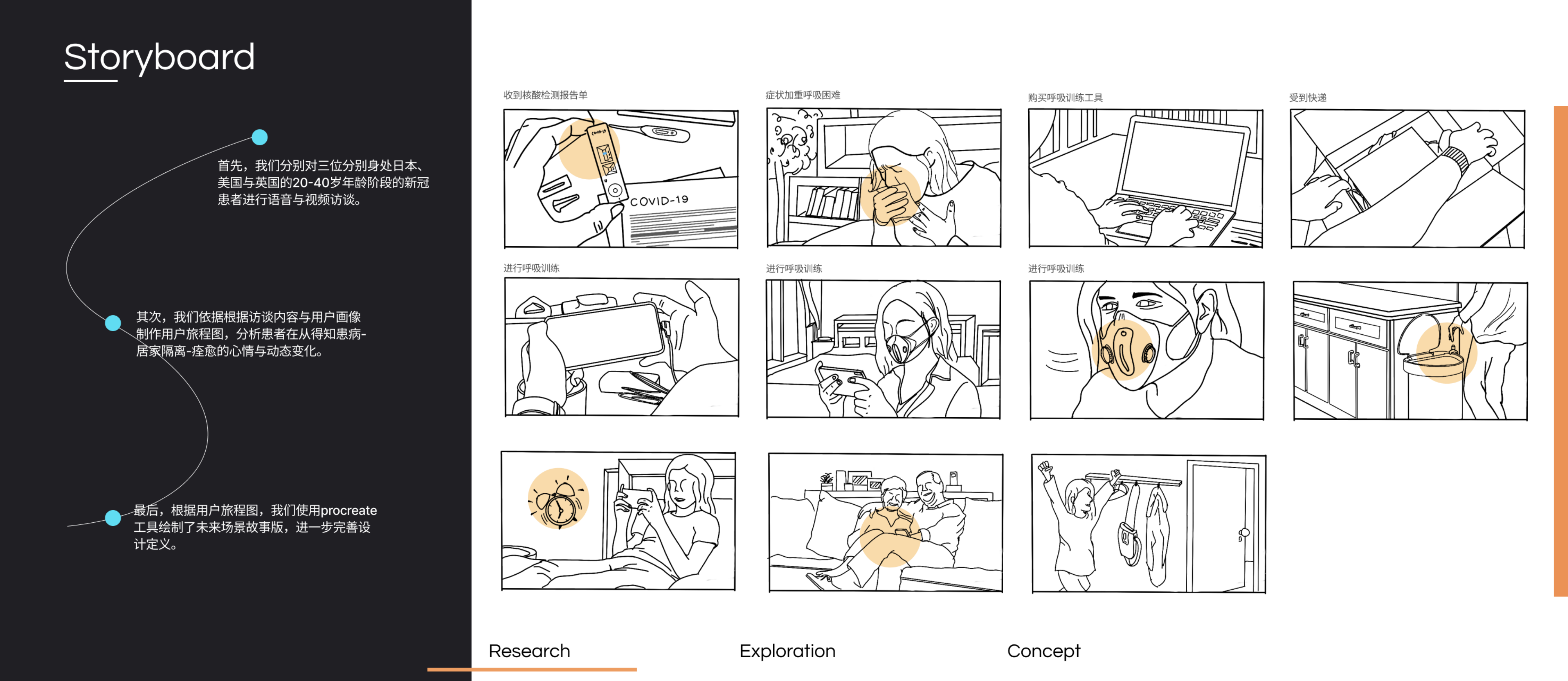 novel coronavirus，Mask，medical care，rehabilitation training，industrial design，product design，Interaction design，Design Competition，