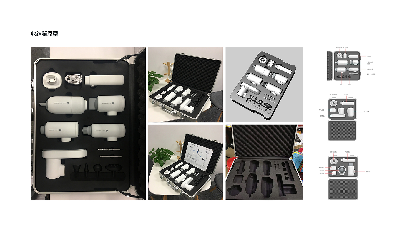 modularization，small home appliances，Wireless charging，