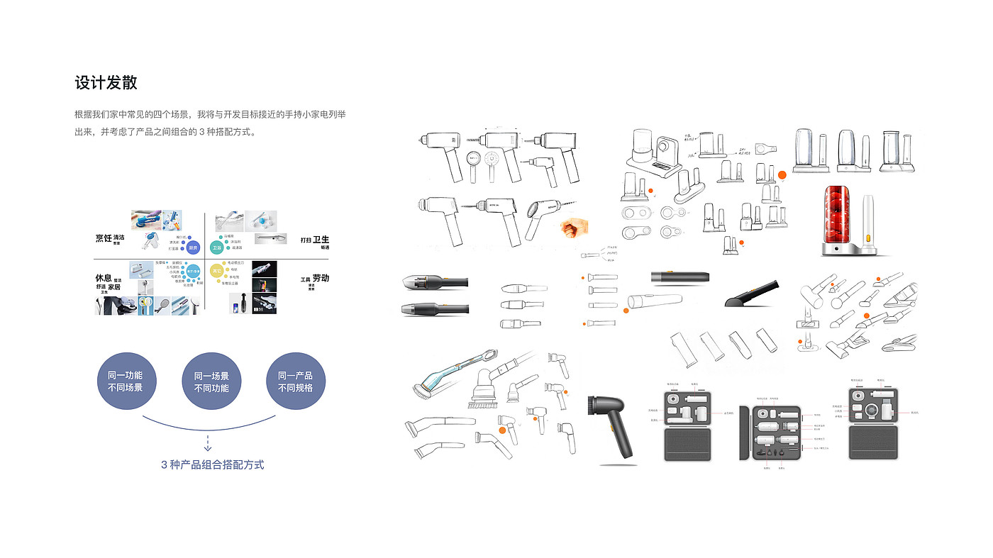 modularization，small home appliances，Wireless charging，