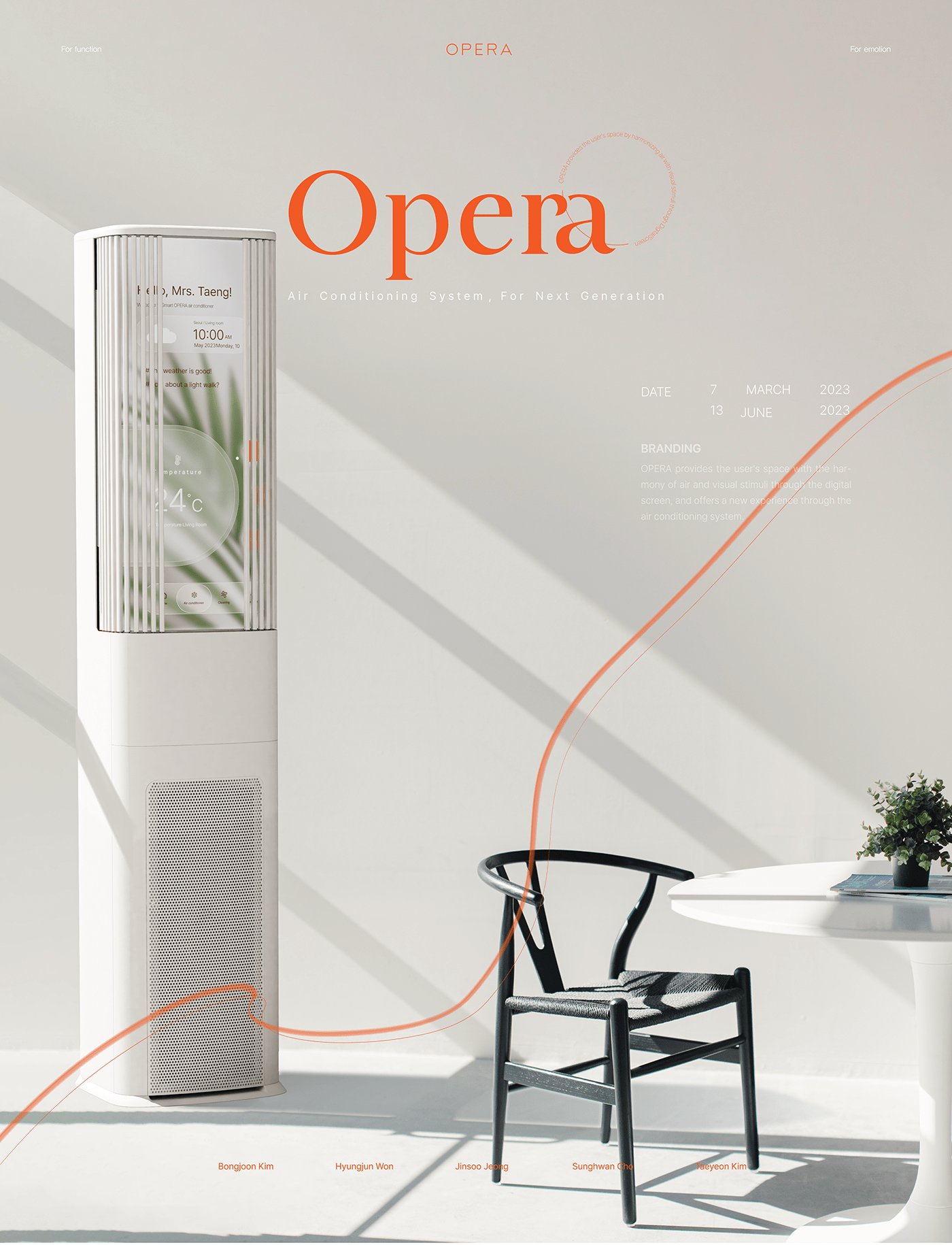 Opera，air cleaner，air conditioner，Air circulation module system，