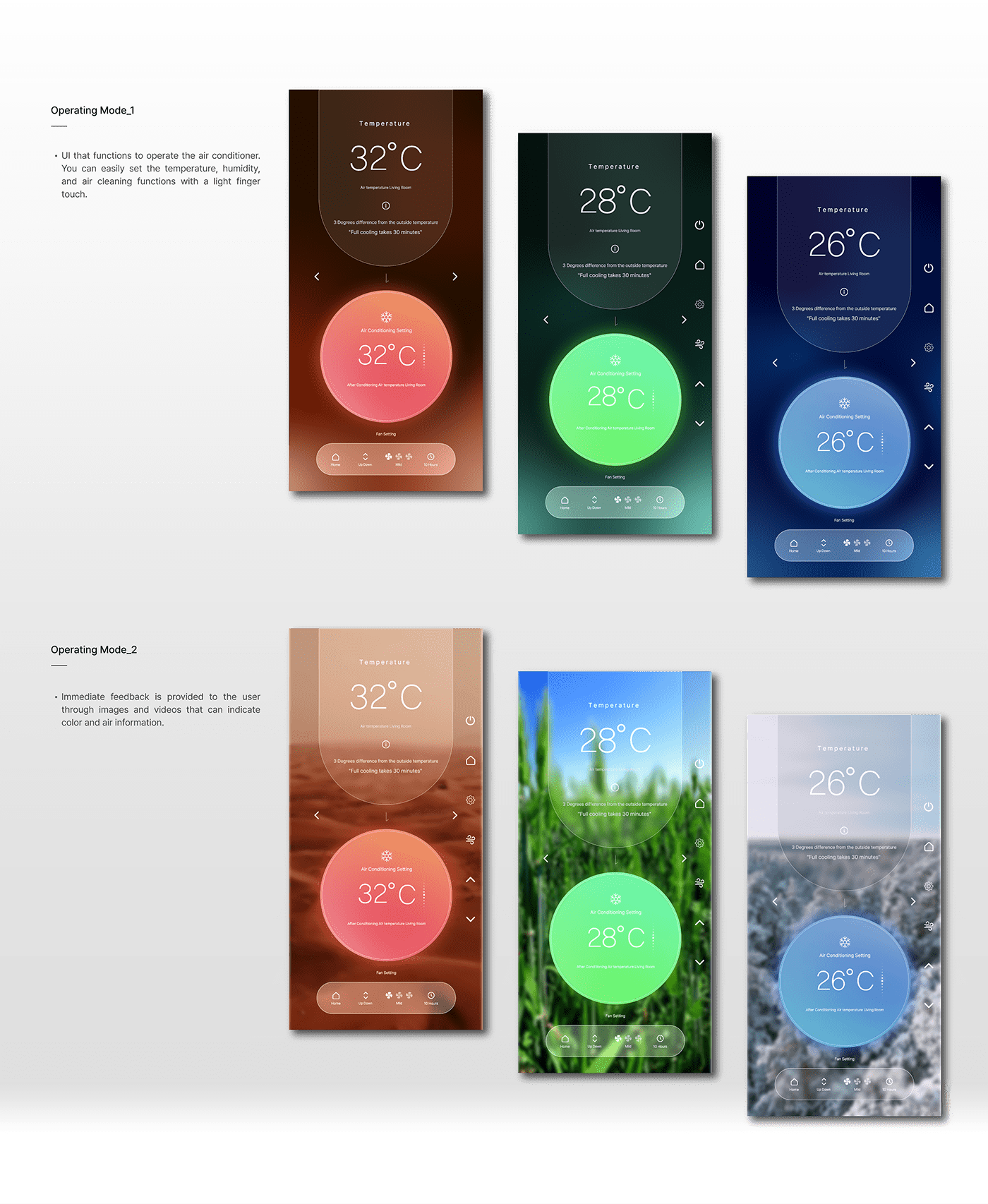 Opera，air cleaner，air conditioner，Air circulation module system，