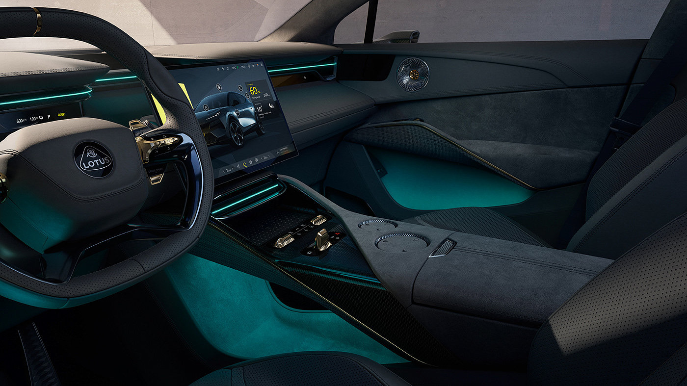 automobile，LTCC，immersive ，wide-angle lens，