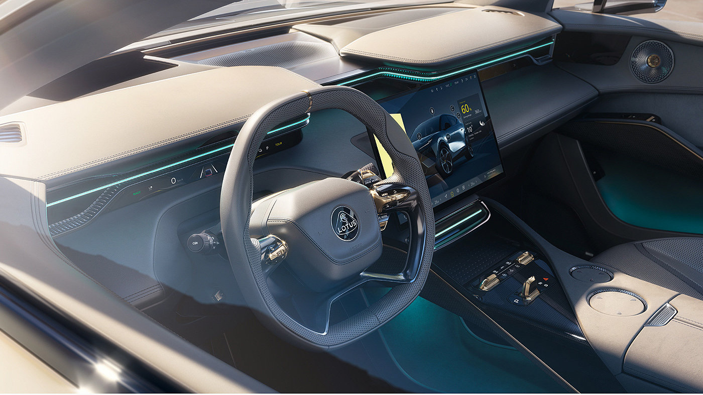 automobile，LTCC，immersive ，wide-angle lens，