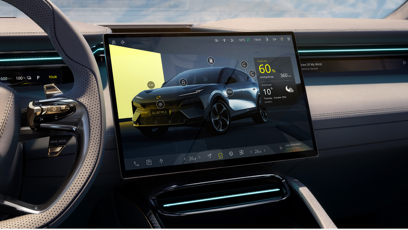 automobile，LTCC，immersive ，wide-angle lens，