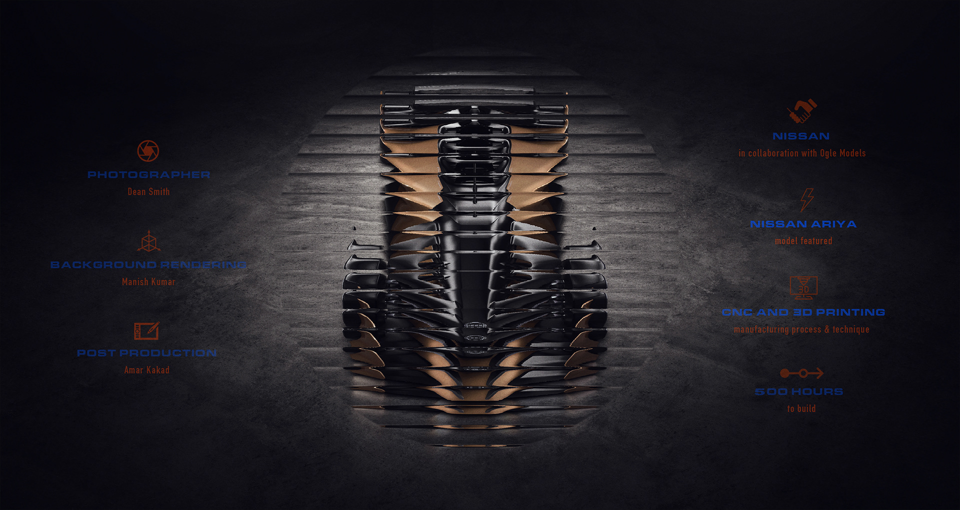 Nissan，Concept Car，Aria，Automobile design，UK，