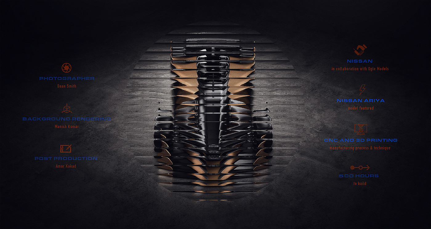 Nissan，Concept Car，Aria，Automobile design，UK，