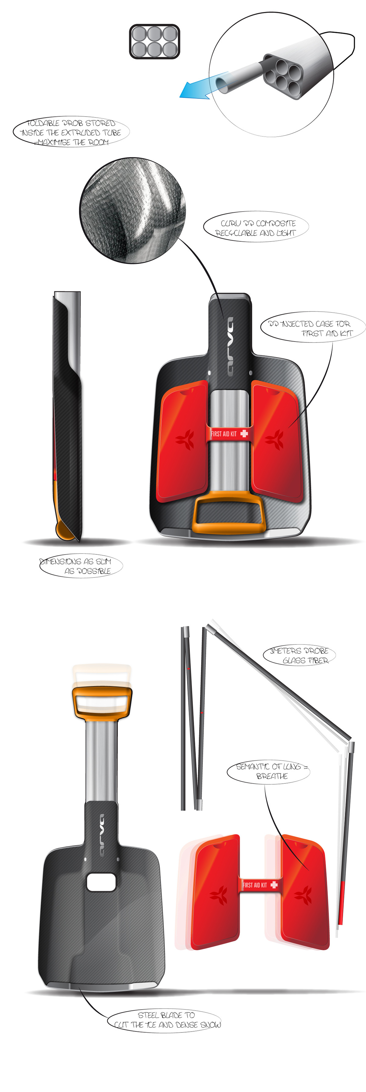 industrial design，conceptual design，tool，rescue，disaster，