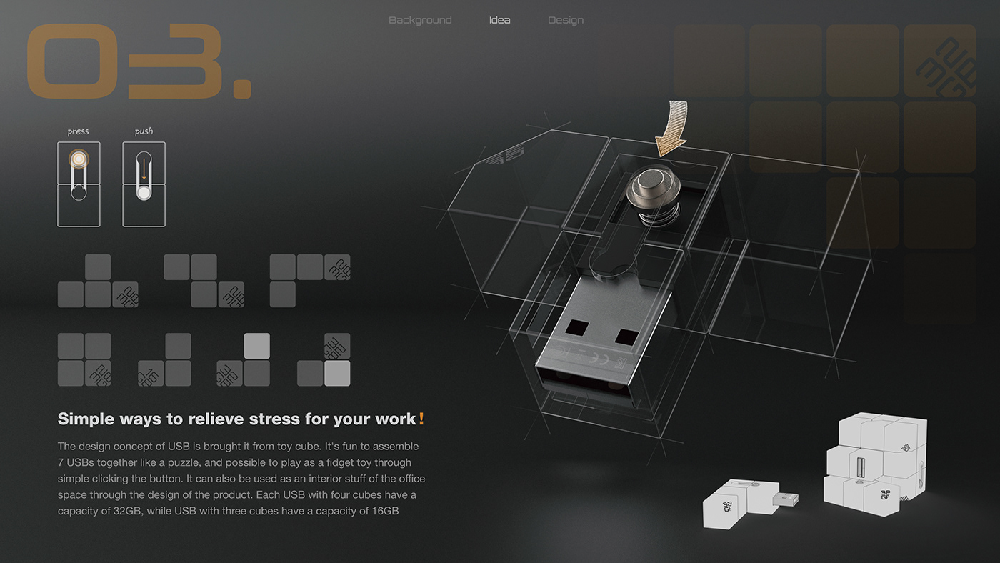 USB drive，Digital，Electronic accessories，Fidget USB，