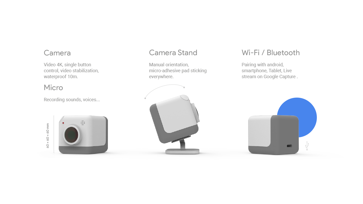 Google Capture，camera，Interaction design，product design，