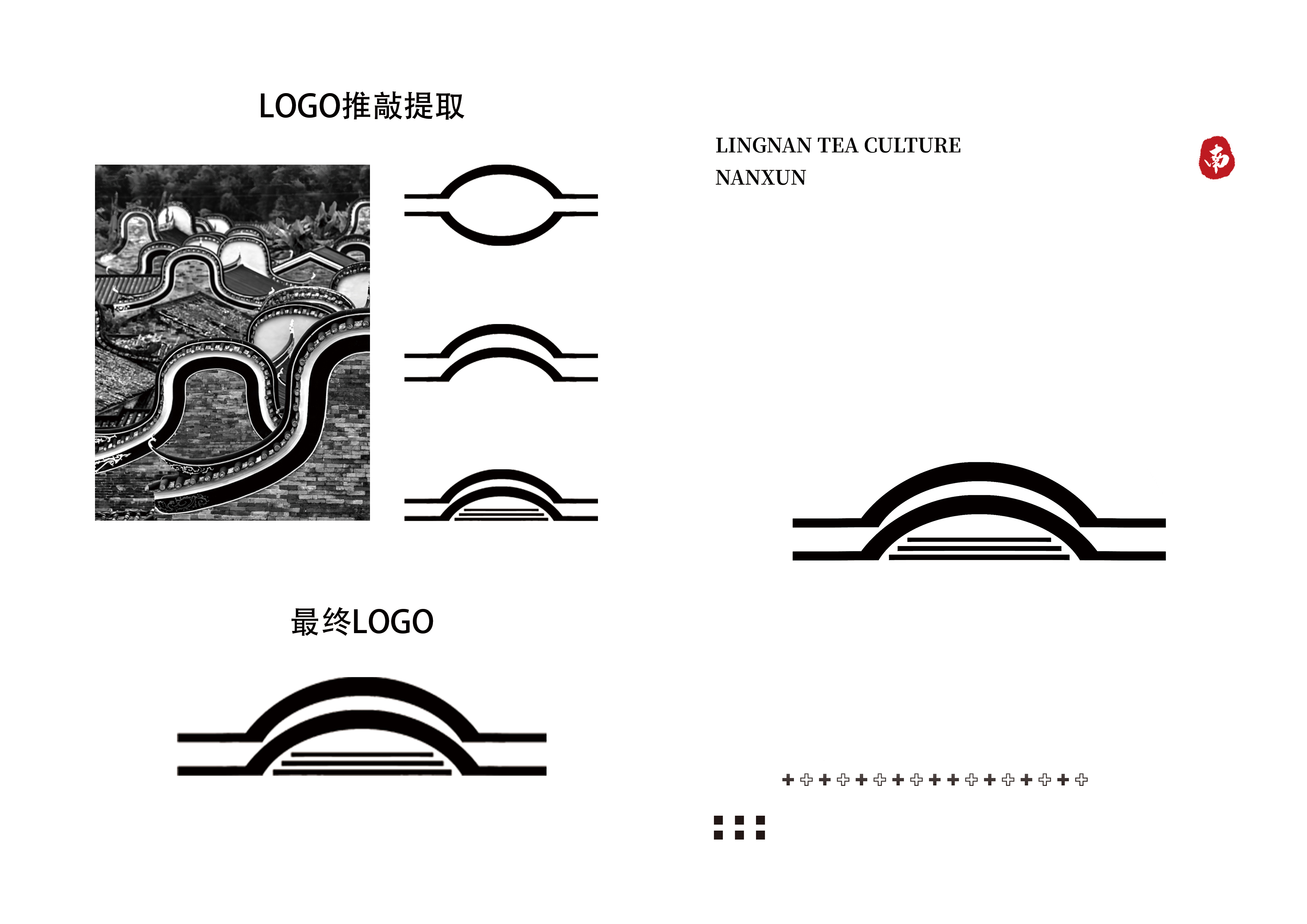 Lingnan Culture，tea set，Cultural creation，National style，traditional culture，