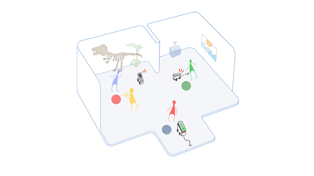 robot，Lead the robot.，Sense of science and technology，