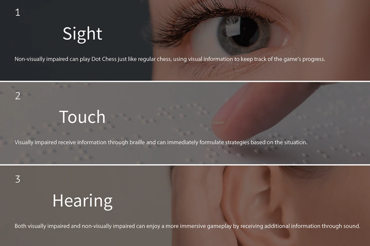 Dot Chess，Chess，