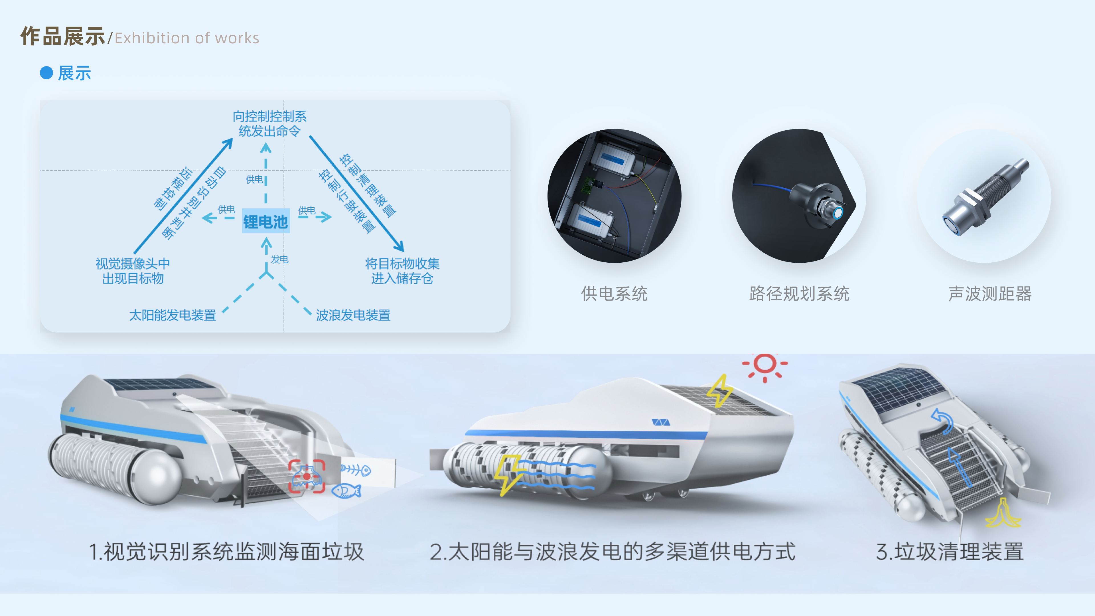 industrial design，Cleaning equipment，marine equipment，Competition works，