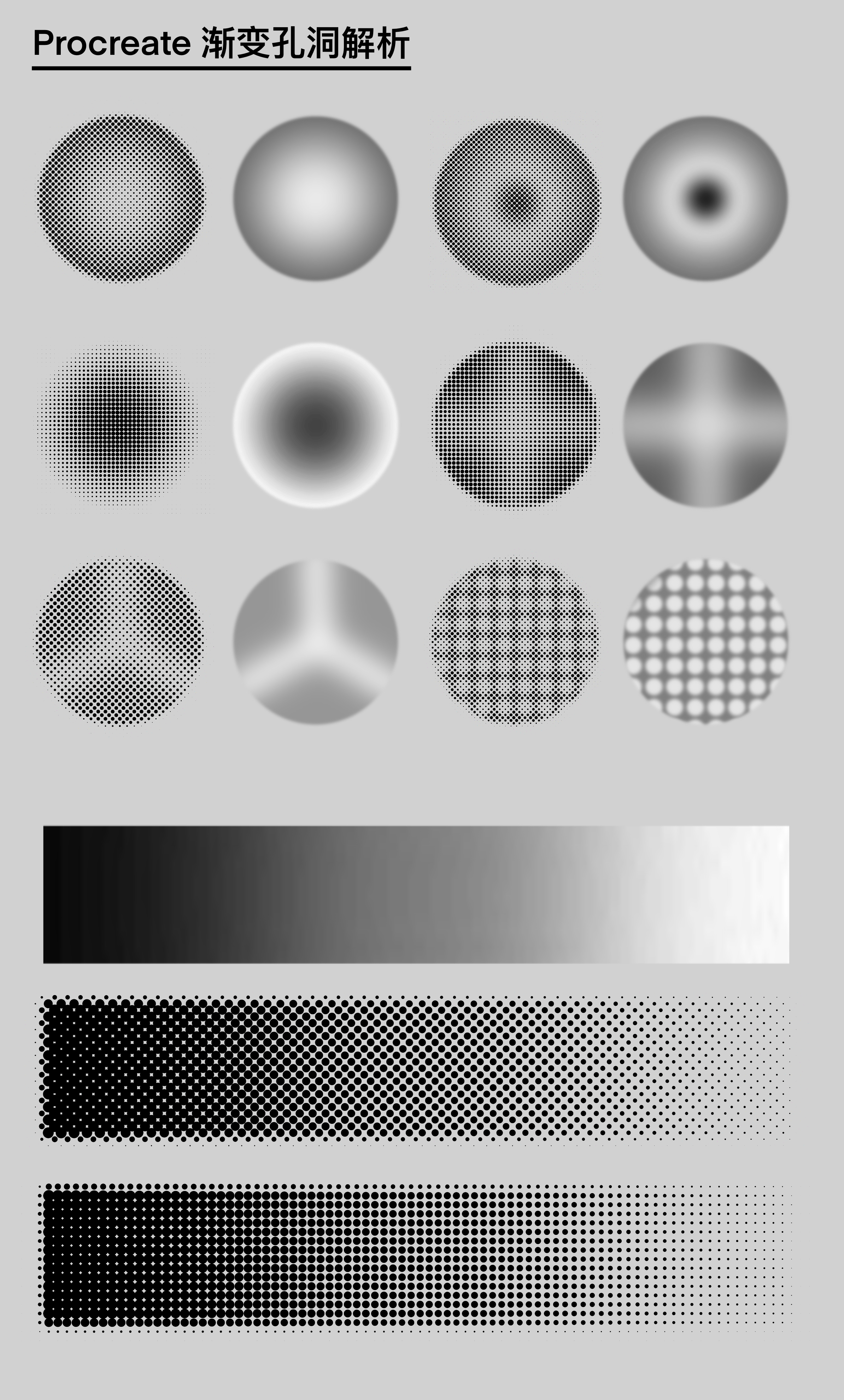 industrial design，