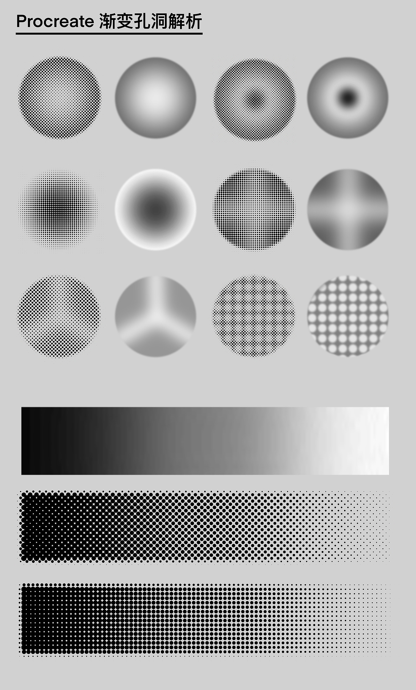 industrial design，