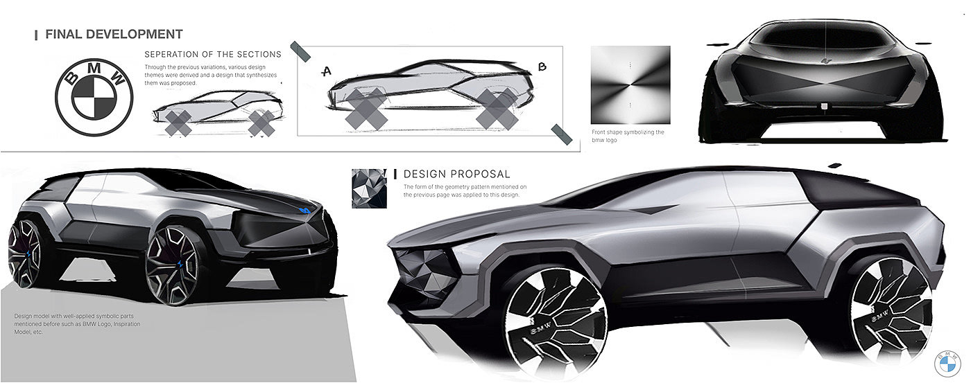 bmw，suv，conceptual design，