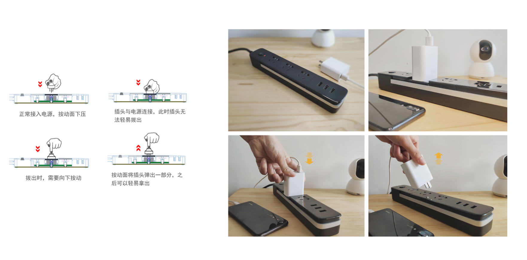 patch board，Row and insert，Arrange，Power Supply，Release a hand.，Press，