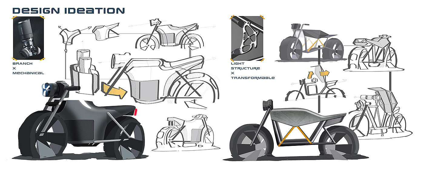motorcycle，conceptual design，Off-road vehicle，