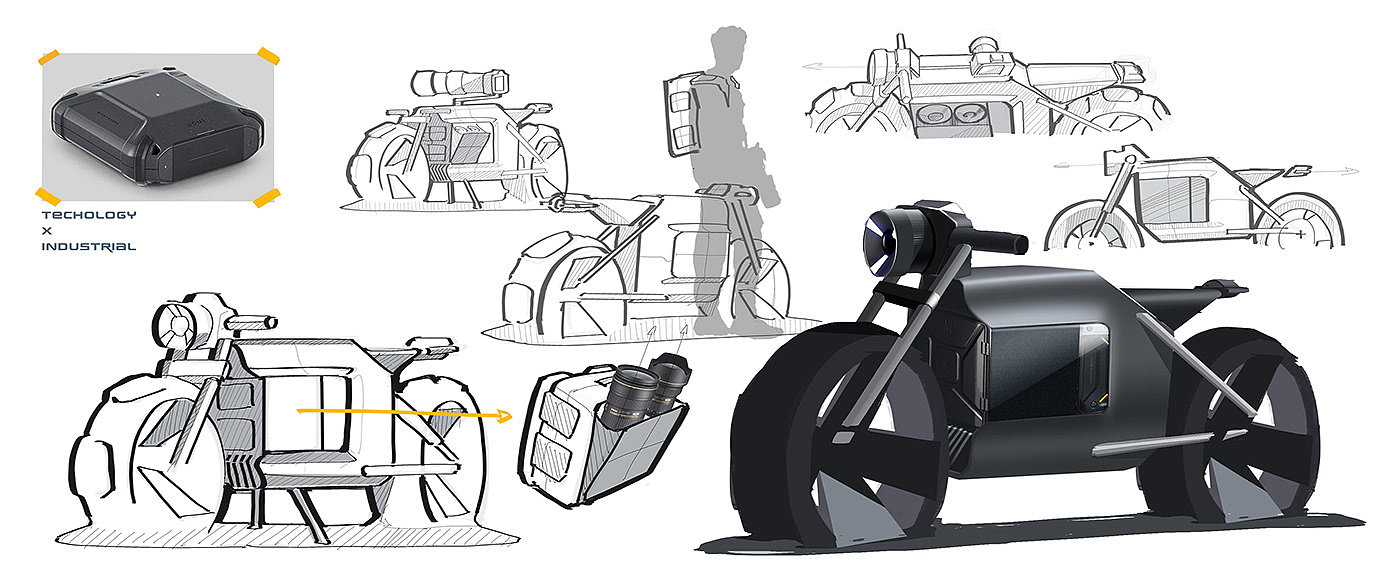 motorcycle，conceptual design，Off-road vehicle，