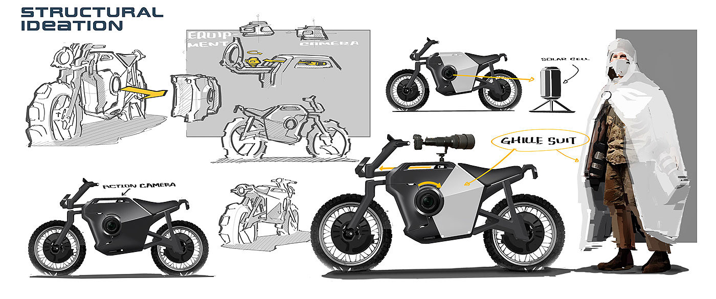 摩托车，概念设计，越野车，