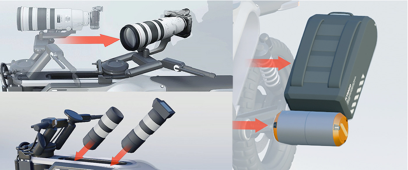 motorcycle，conceptual design，Off-road vehicle，