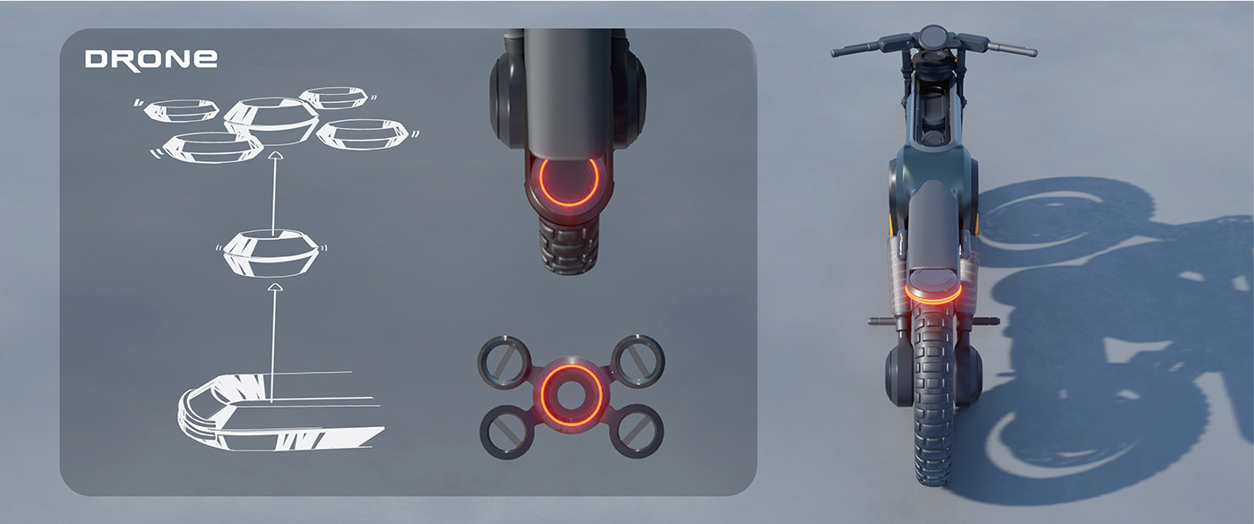 motorcycle，conceptual design，Off-road vehicle，