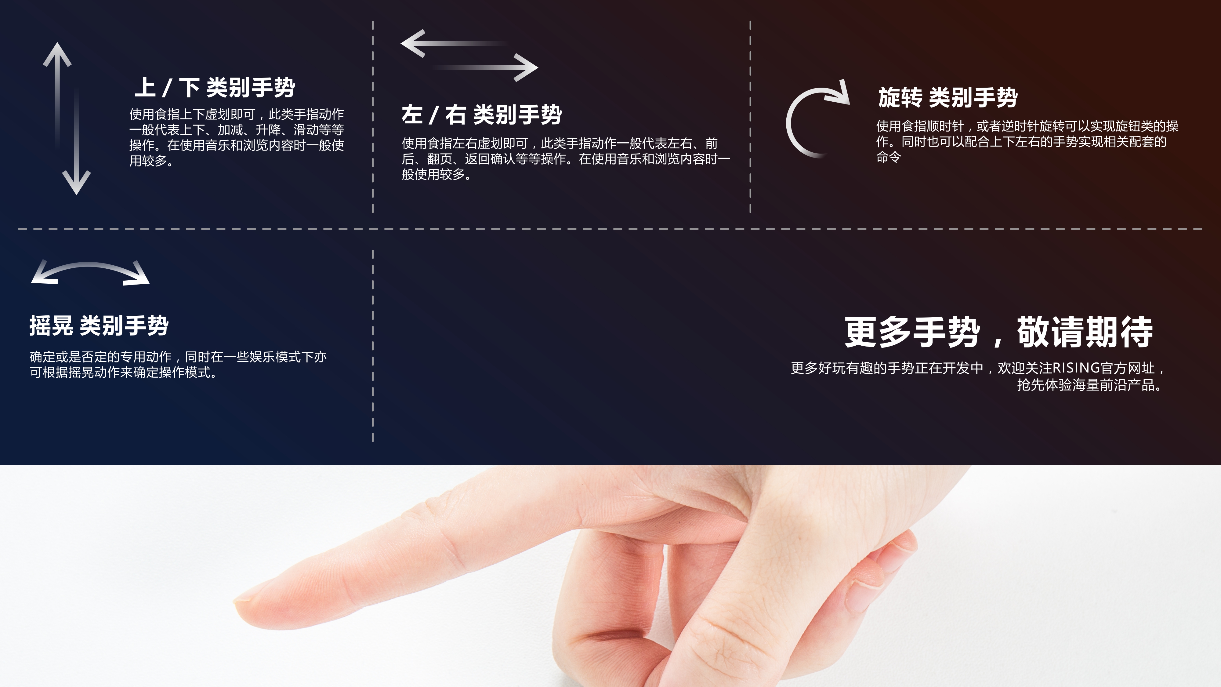 Digital，desktop，interaction，Projection，