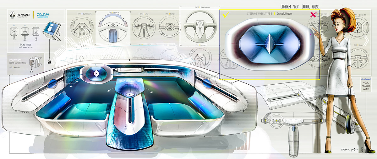 Hand drawn，Automotive interior，industrial design，product design，