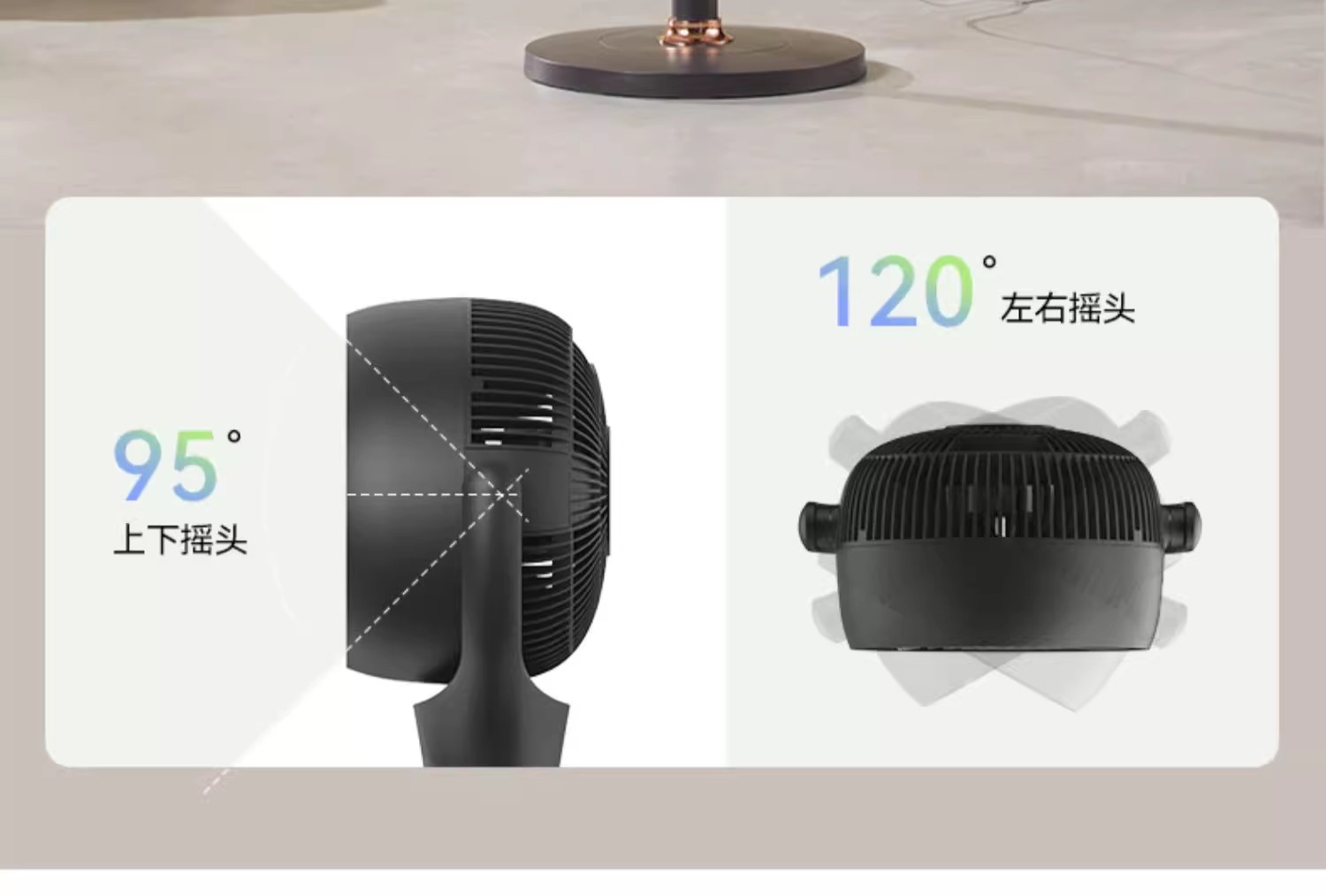 Air circulation fan，Intelligent fan，Desktop fan，Vertical fan，Folding fan，