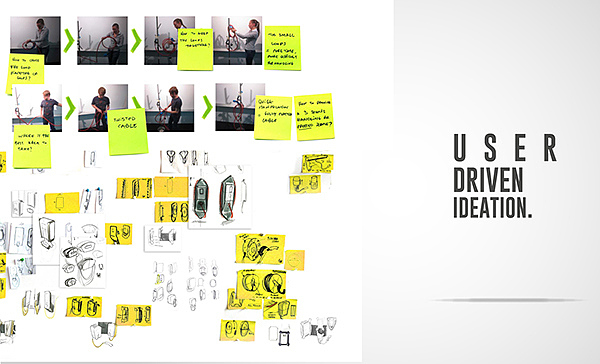 industrial design，product design，new energy，Charging pile，Red dot award，if，