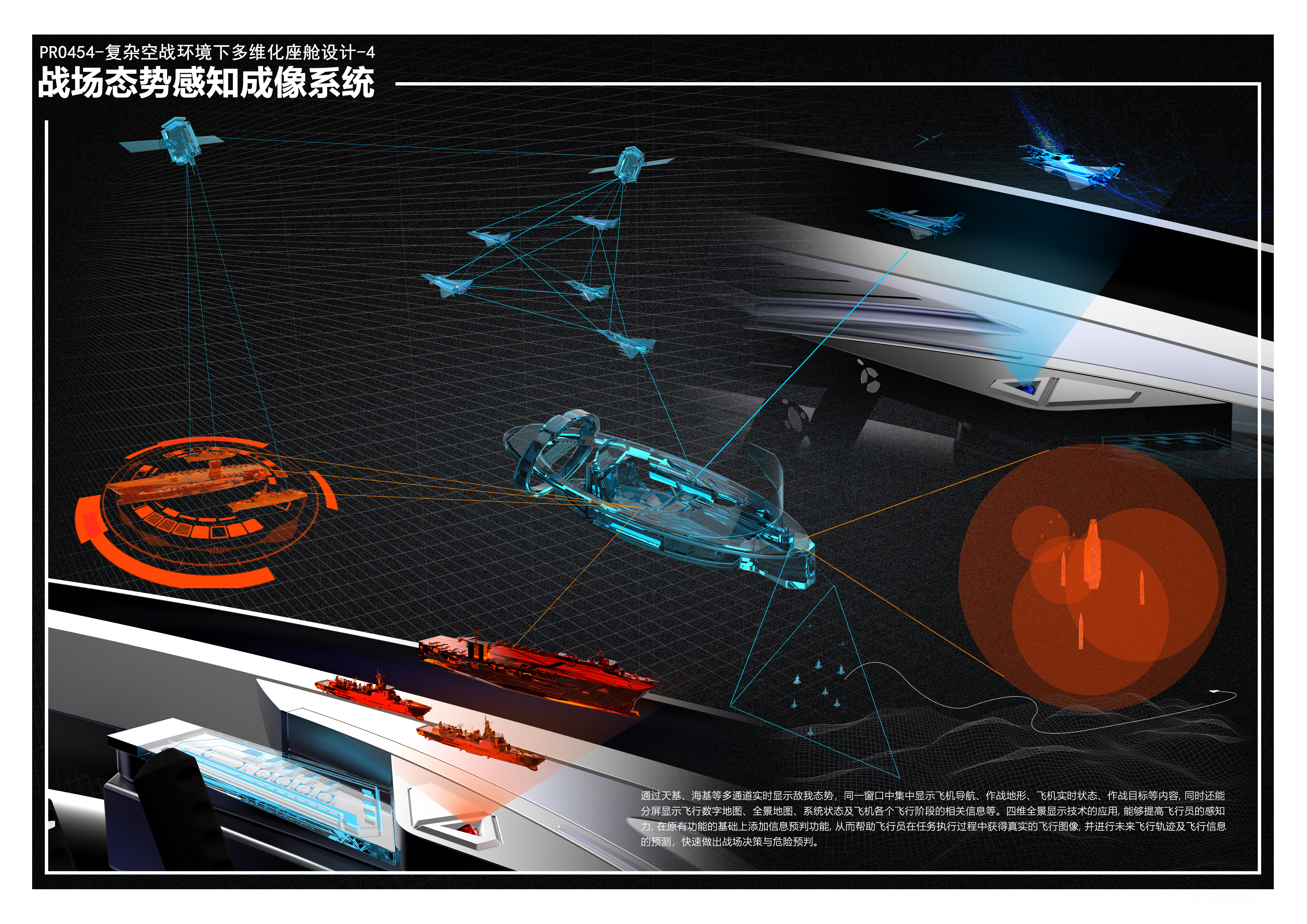 air combat，Fighter，Cabin design，