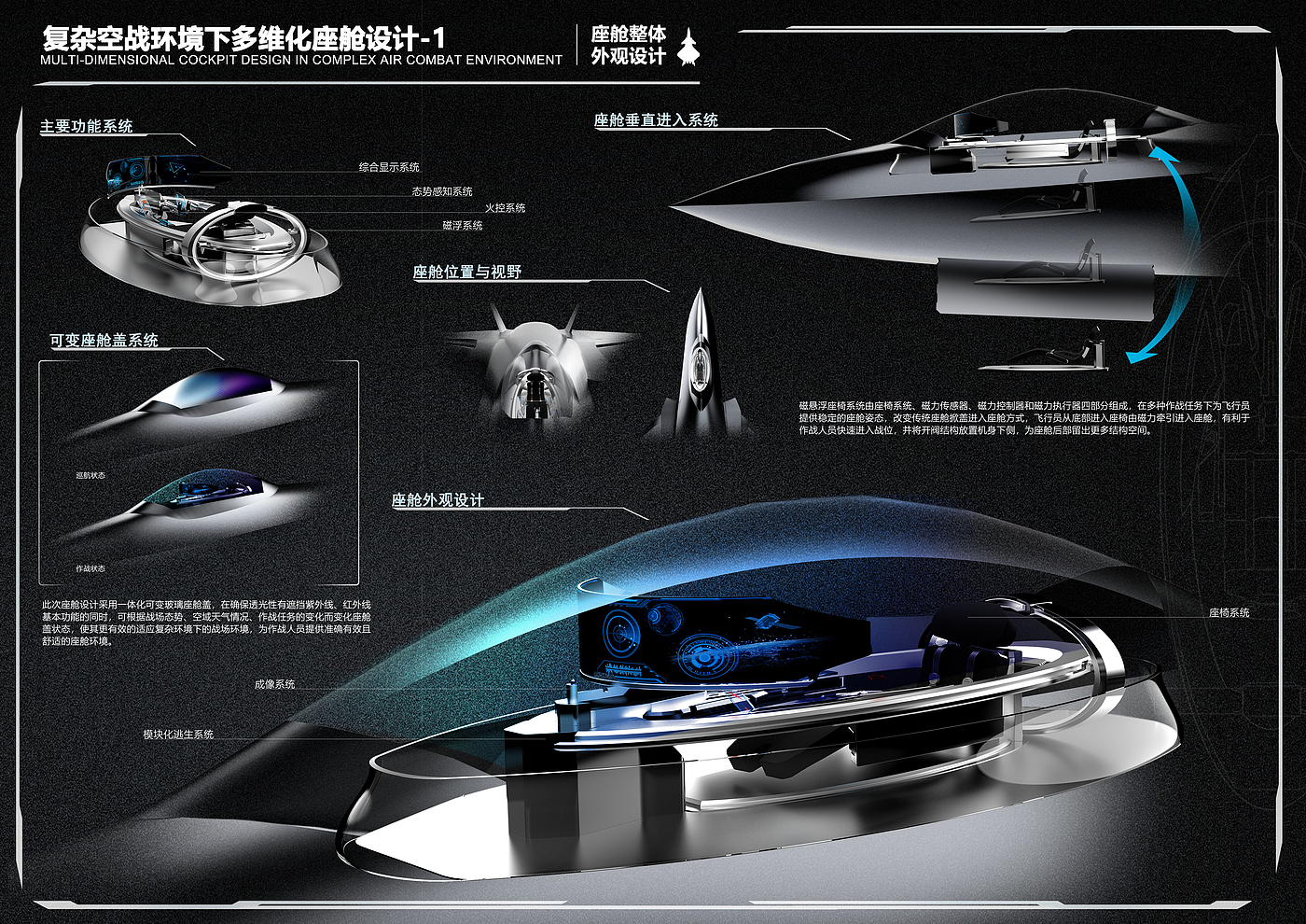 air combat，Fighter，Cabin design，