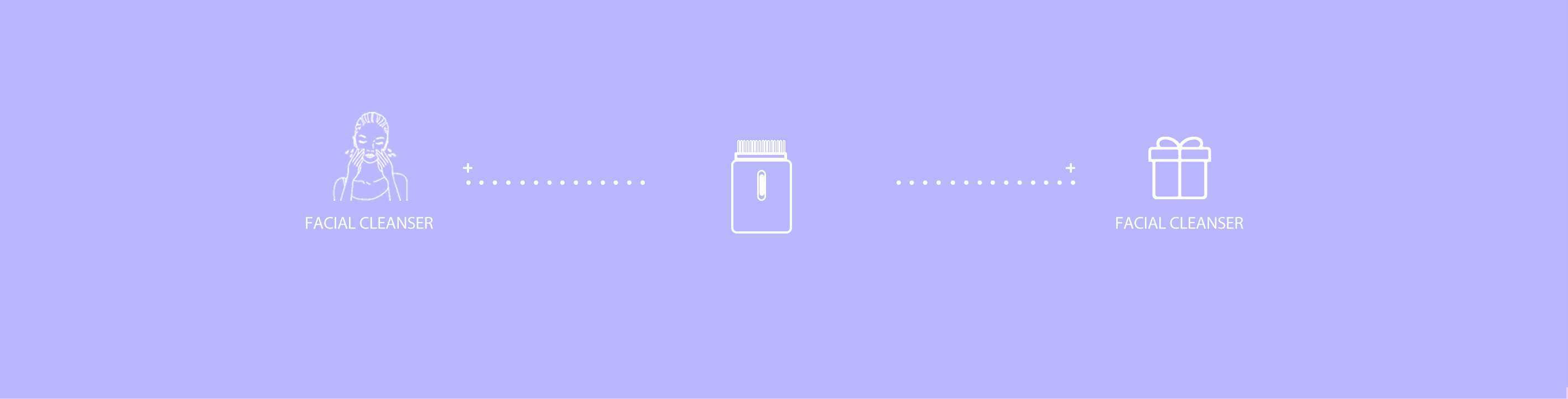 A beauty care，household electrical appliances，Cleanser，disinfect，