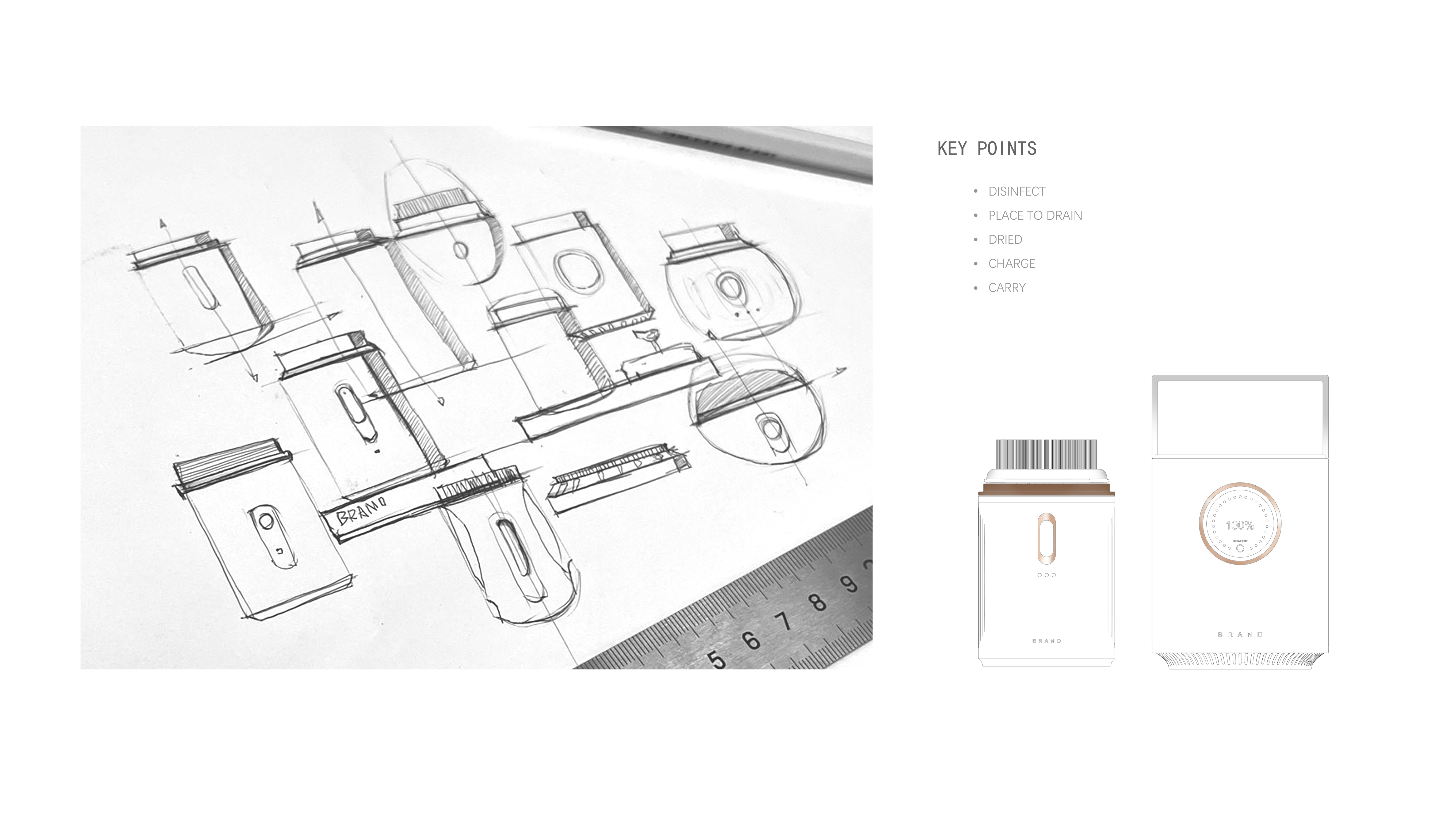 A beauty care，household electrical appliances，Cleanser，disinfect，