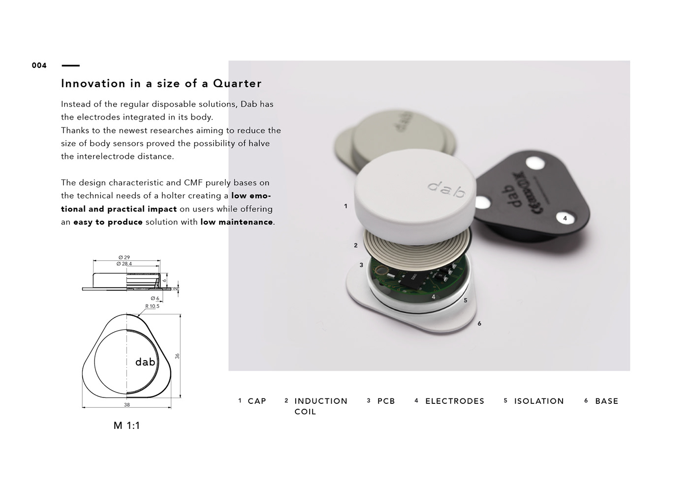 Dab - ECG，triangle，sensor，