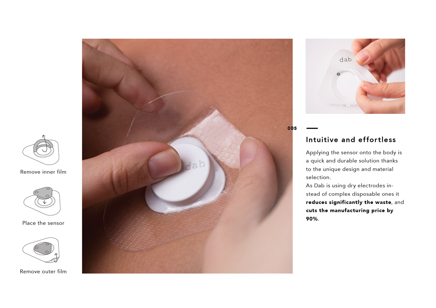 Dab - ECG，triangle，sensor，