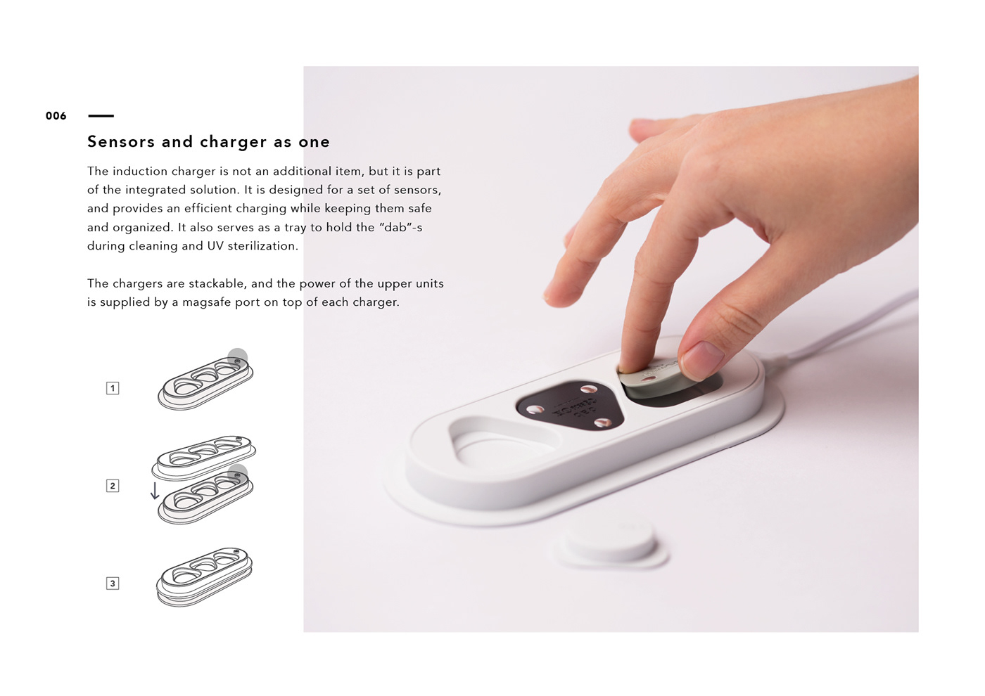 Dab - ECG，triangle，sensor，