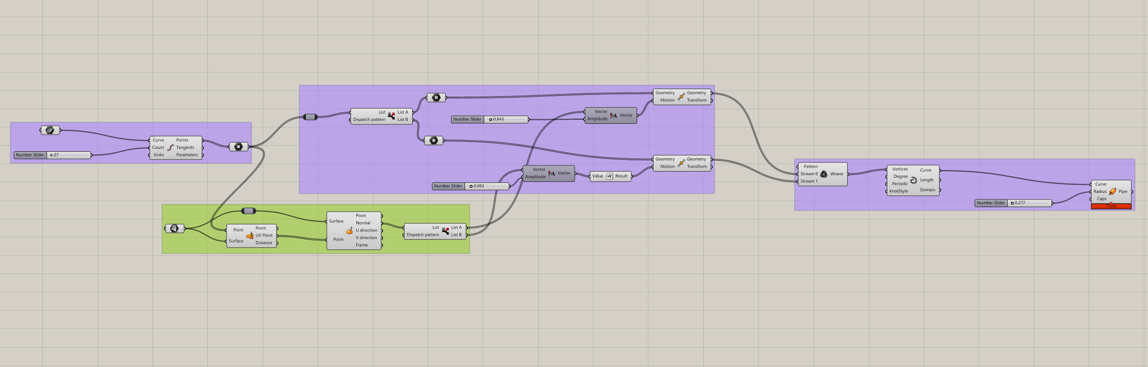 industrial design，Stitching，Procreate，grasshopper，rhino，