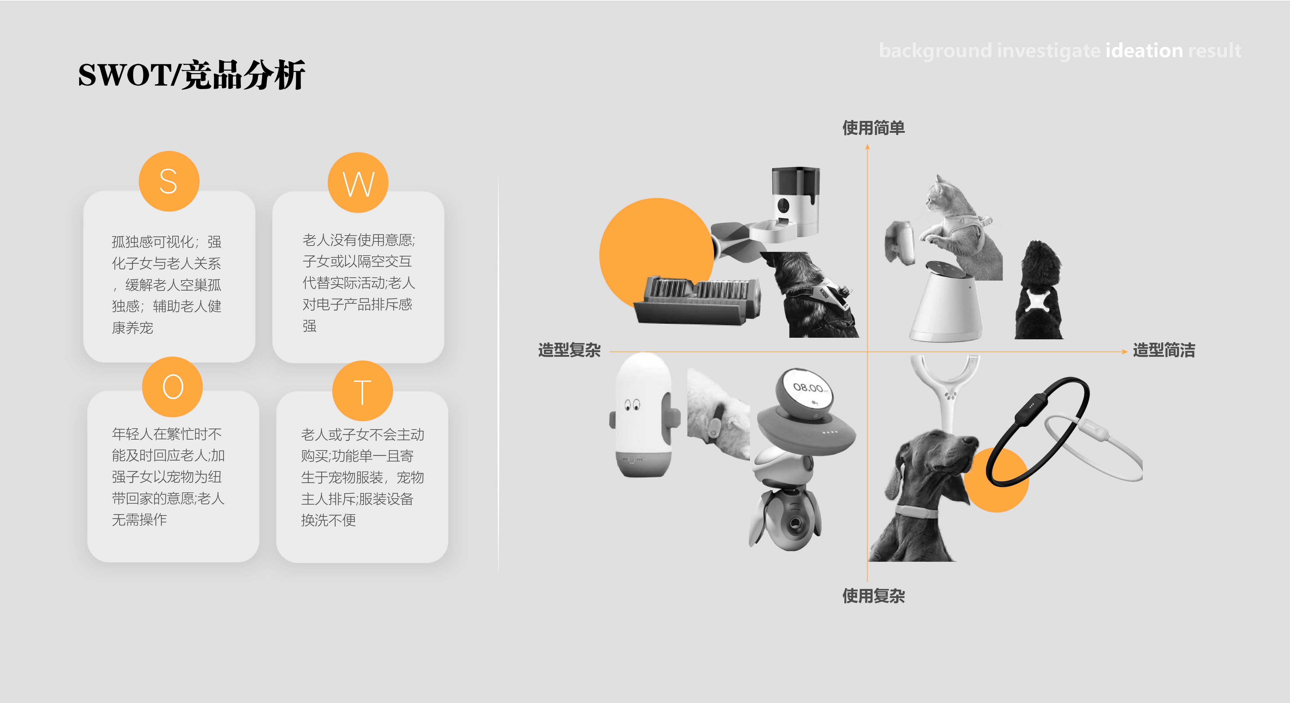 Empty nest elderly，Pets，intelligence，product design，industrial design，Interaction design，emotion，Workshop，