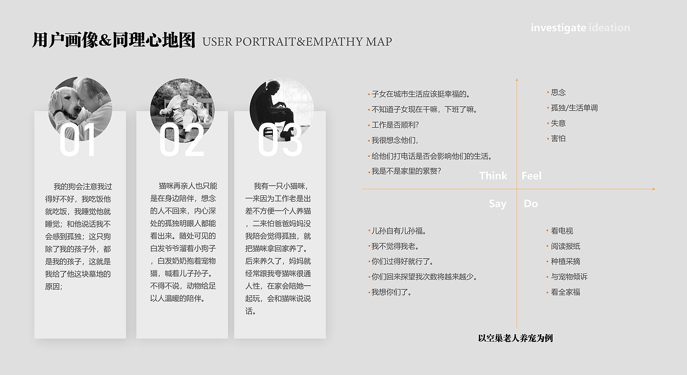 Empty nest elderly，Pets，intelligence，product design，industrial design，Interaction design，emotion，Workshop，