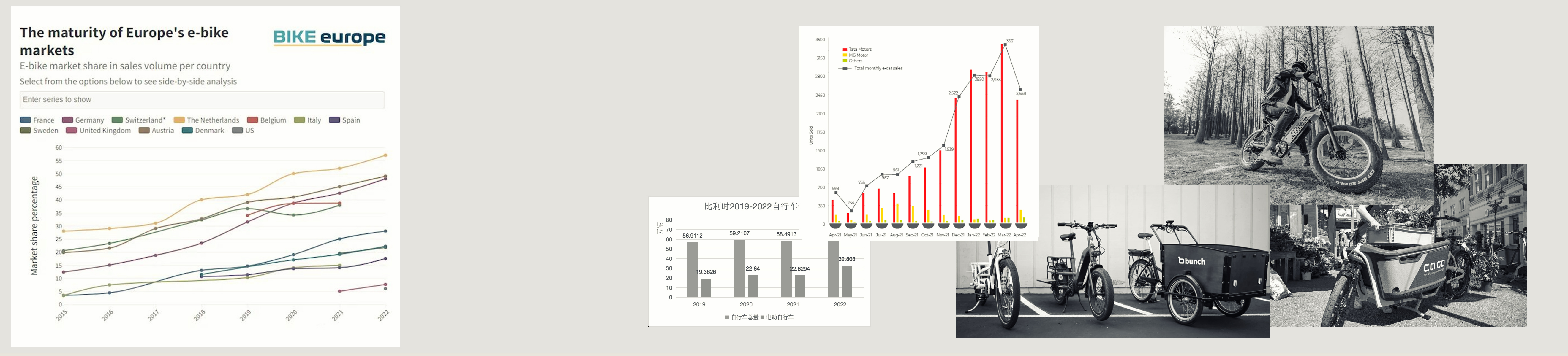Appearance design，product design，Structural design，vehicle，